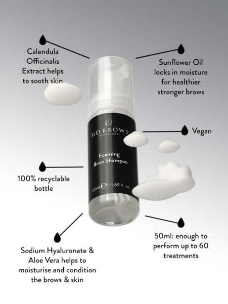 Foaming Brow Shampoo – Detailansicht